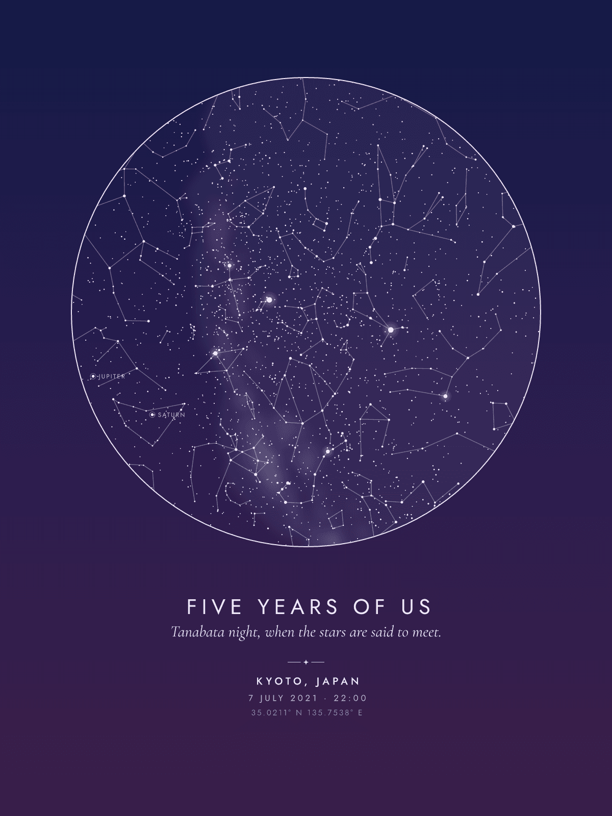 Aurora star map: Five years of us
